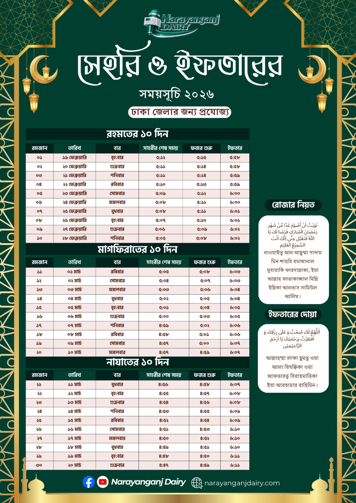ঢাকা জেলার রমজান ২০২৬ সালের সেহরি ও ইফতারের সময়সূচি